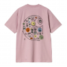 Чоловіча футболка Carhartt Wip S/S Catalogue C Logo T-Shirt